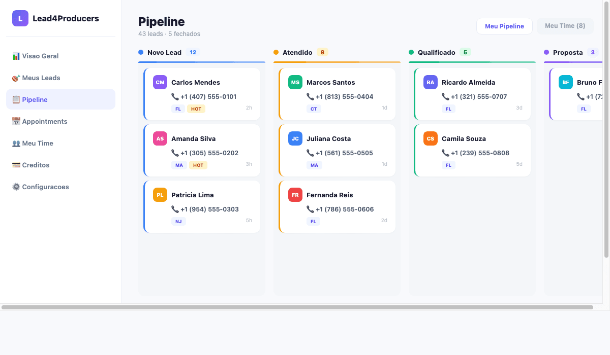 Pipeline Kanban Lead4Pro